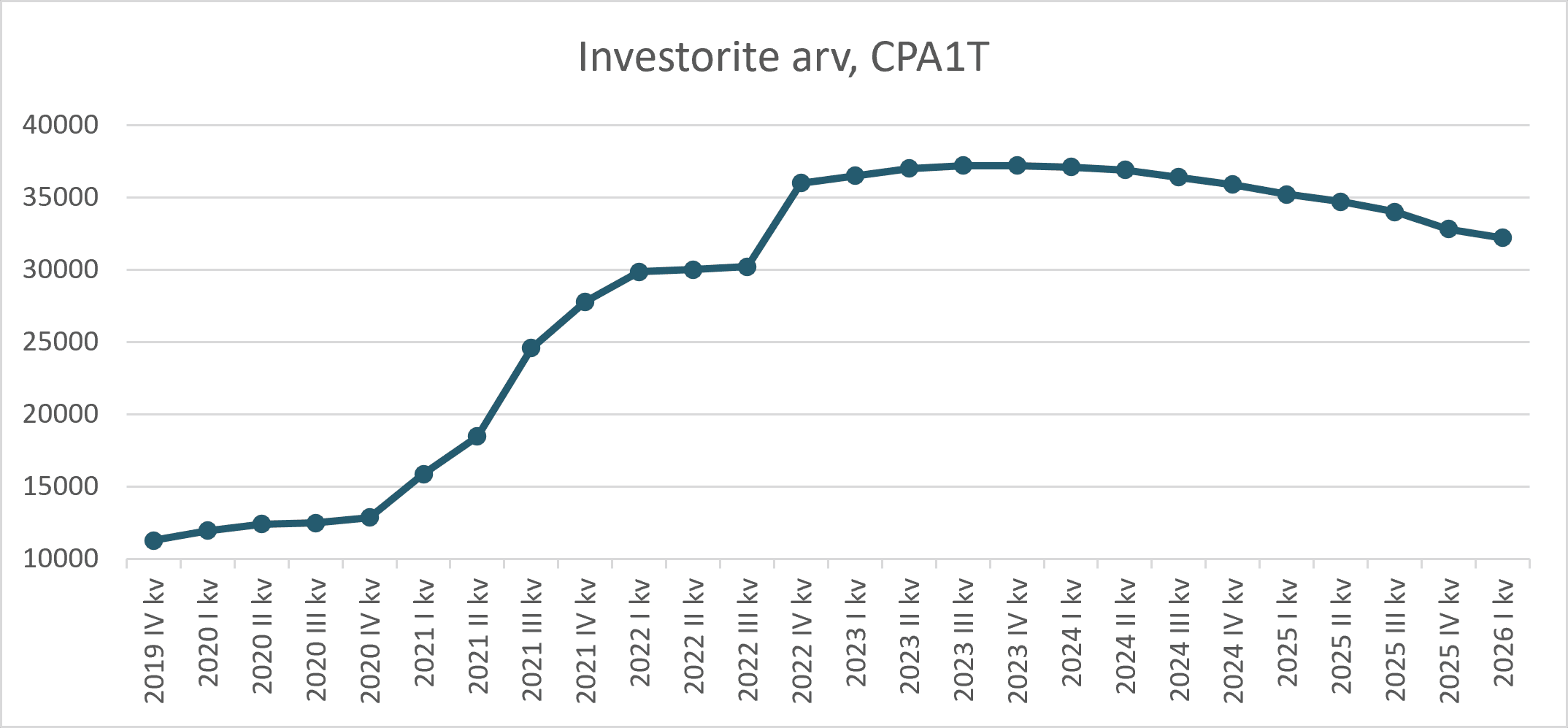 cpa.png