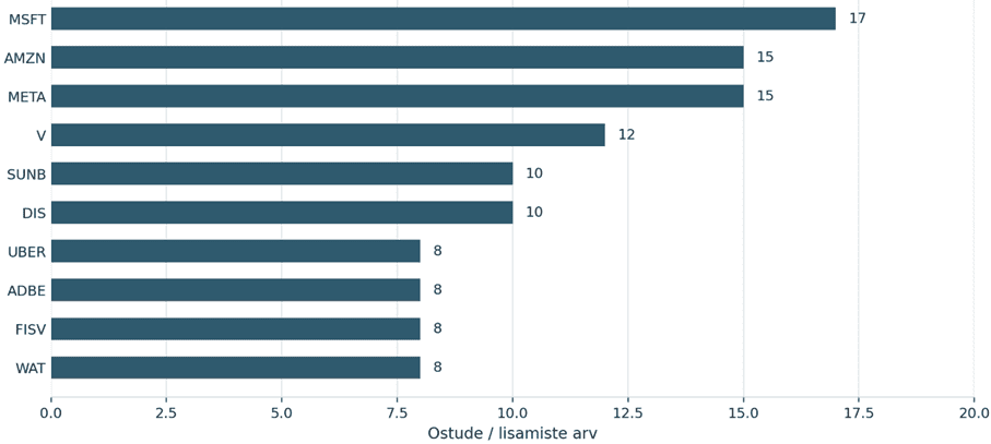 data1.png