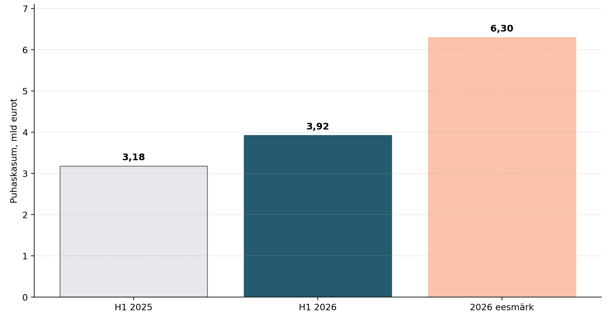 munich_re_h1_profit_2025_2026_guidance_brand.png