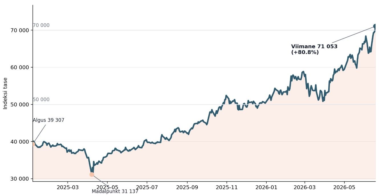 nikkei1.jpg