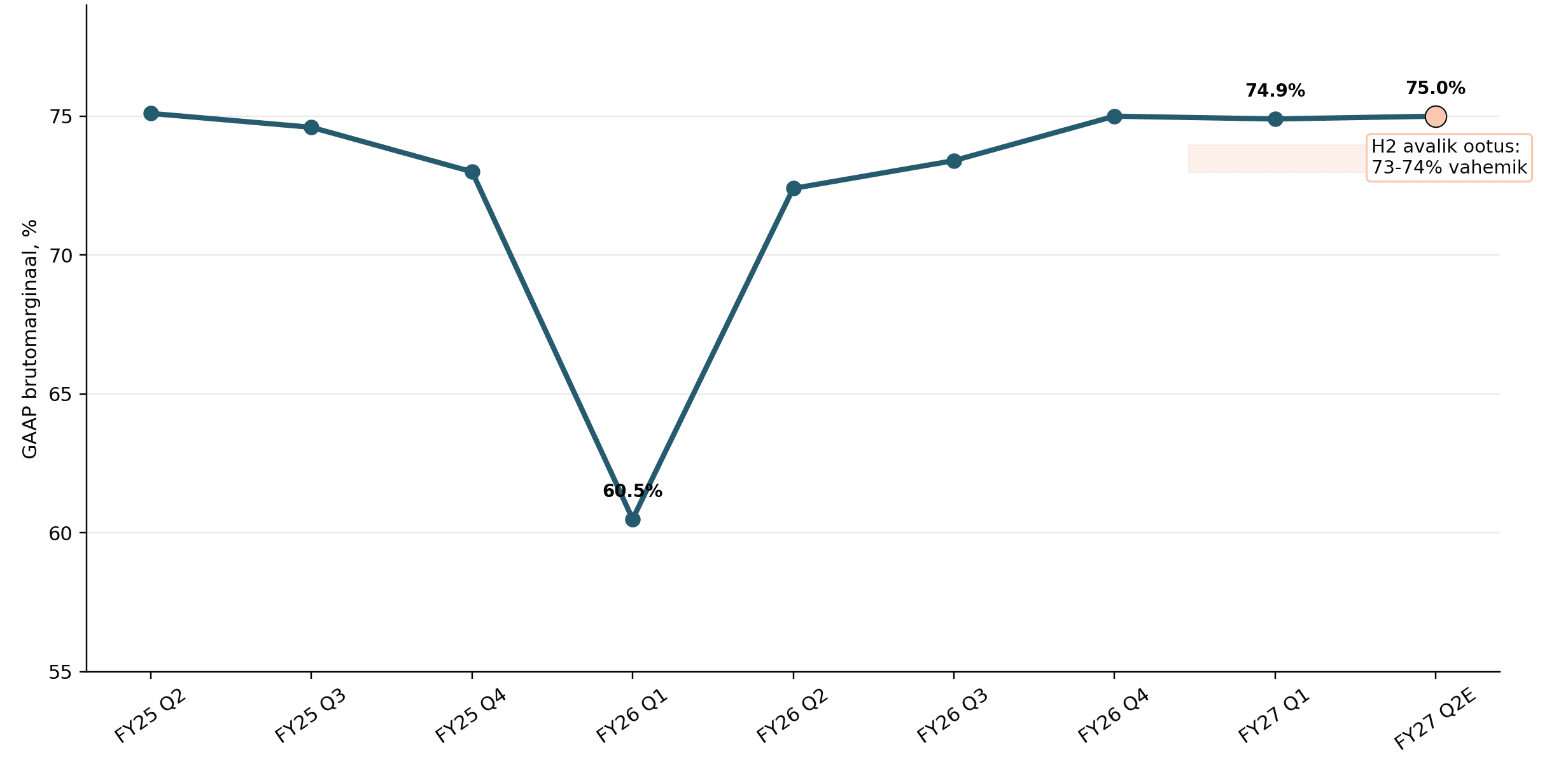 nvda4.png