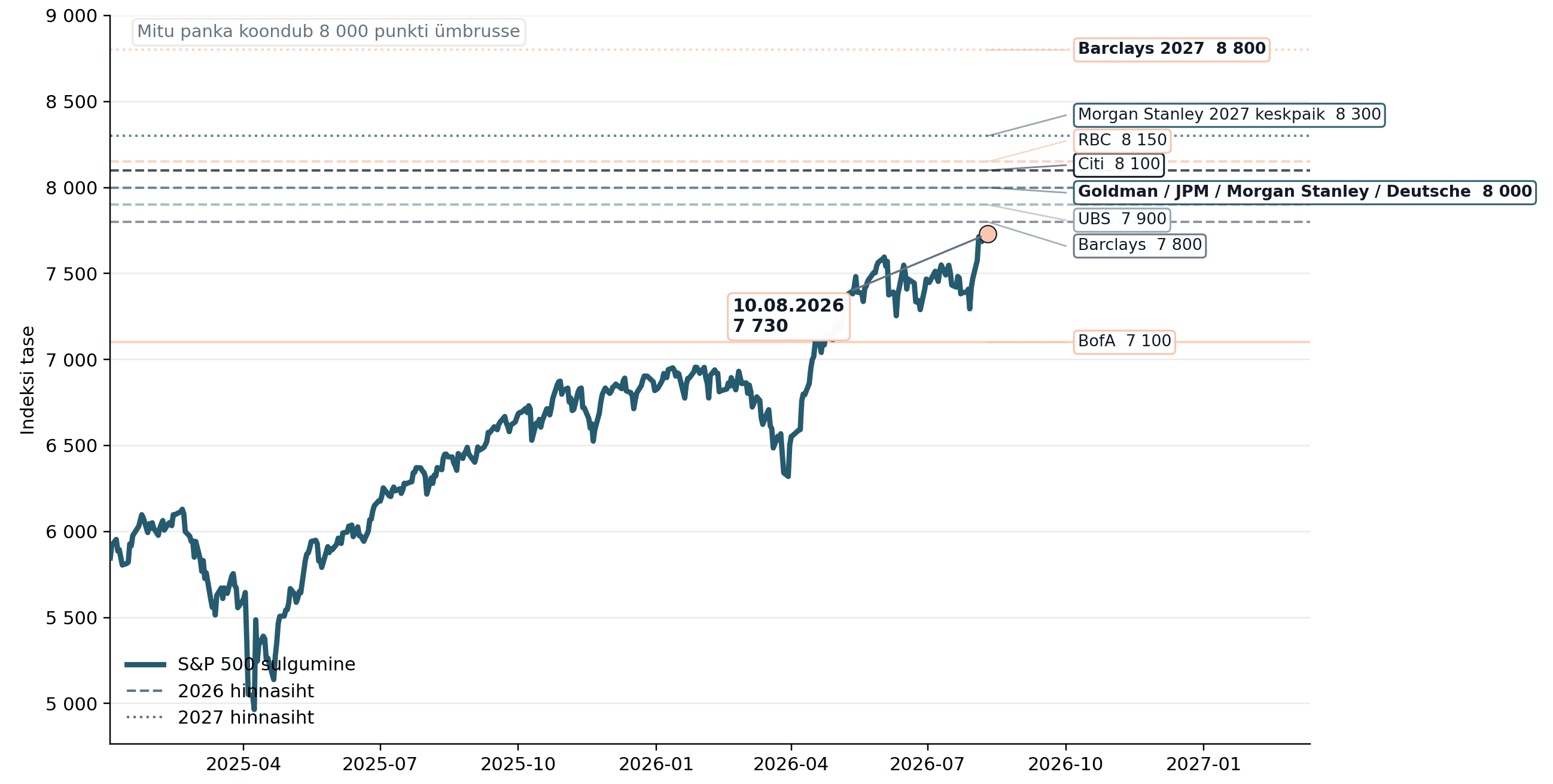 sp500.png