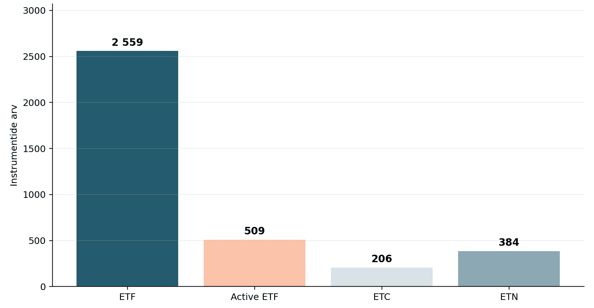 xetra_etf_etp_product_types_brand.png