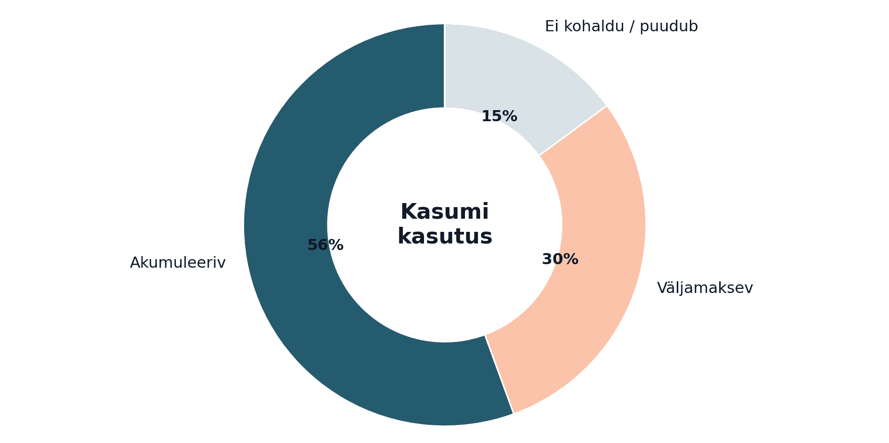 xetra_etf_etp_use_of_profits_brand.png