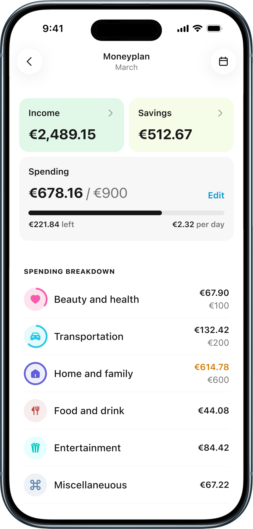 Moneyplan view