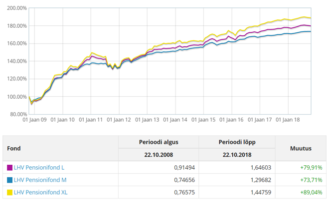 statistika_2